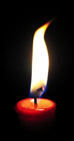 150px-Candleburning.jpg